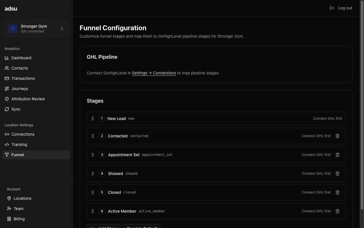 Funnel settings page showing six Adsu stages mapped to GHL pipeline stages via dropdowns